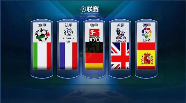 匈牙利政府