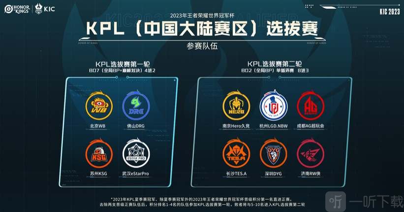 上海市中心 上海市中心